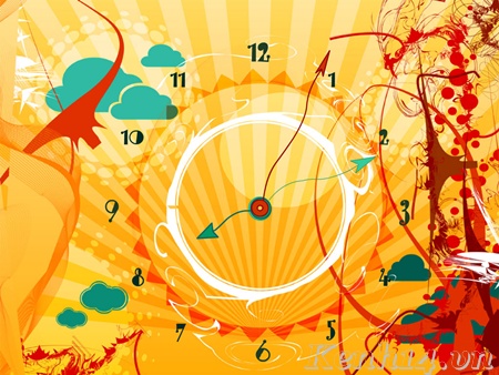 Giá trị của thời gian