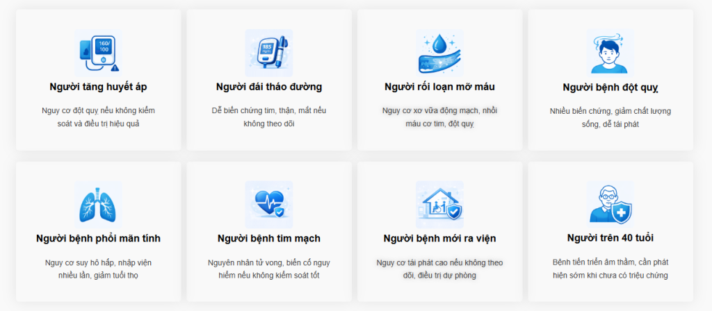 Đối tượng nên quản lý sức khỏe chủ động