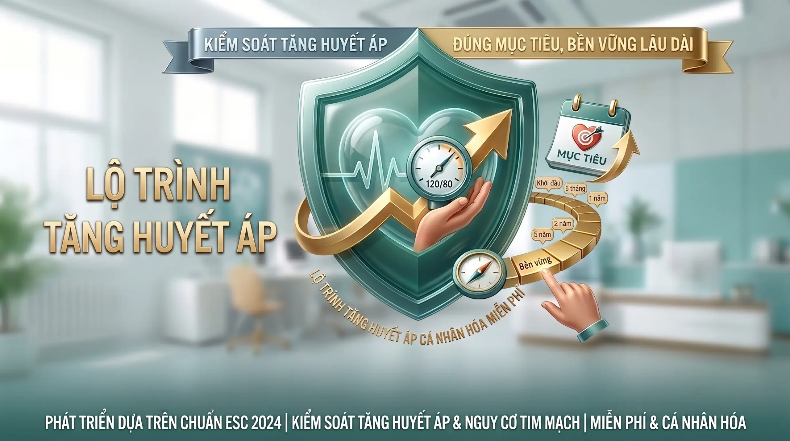 Lộ trình cá nhân hóa theo mức huyết áp